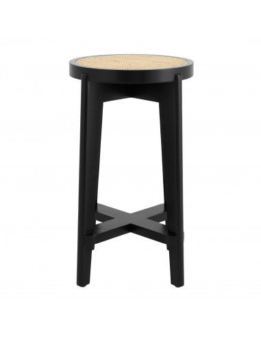 STOOL Mauritius