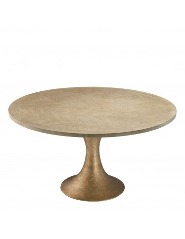 Dingentafel, twee kleuren