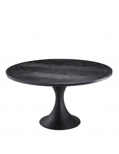 Dingentafel, twee kleuren