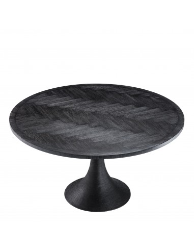 Dingentafel, twee kleuren
