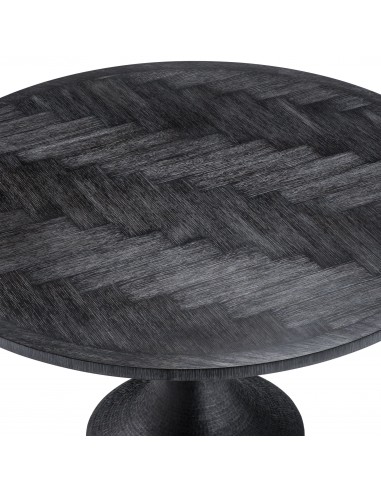 Dingentafel, twee kleuren