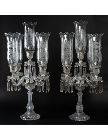 Important Pair of Candlesticks from...
