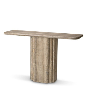 Console, blad van...