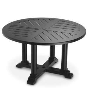 Small, round black... 2