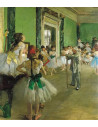 Edgar Degas